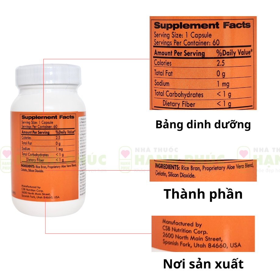 Phan biet Mannos 2