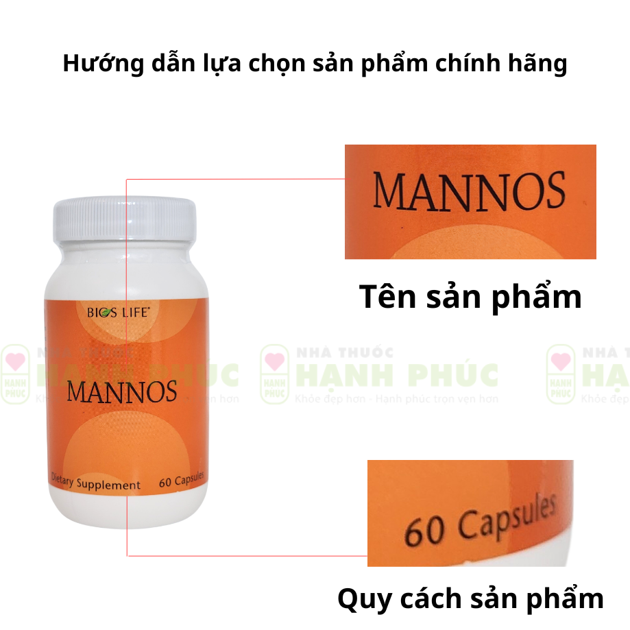 Phan biet Mannos