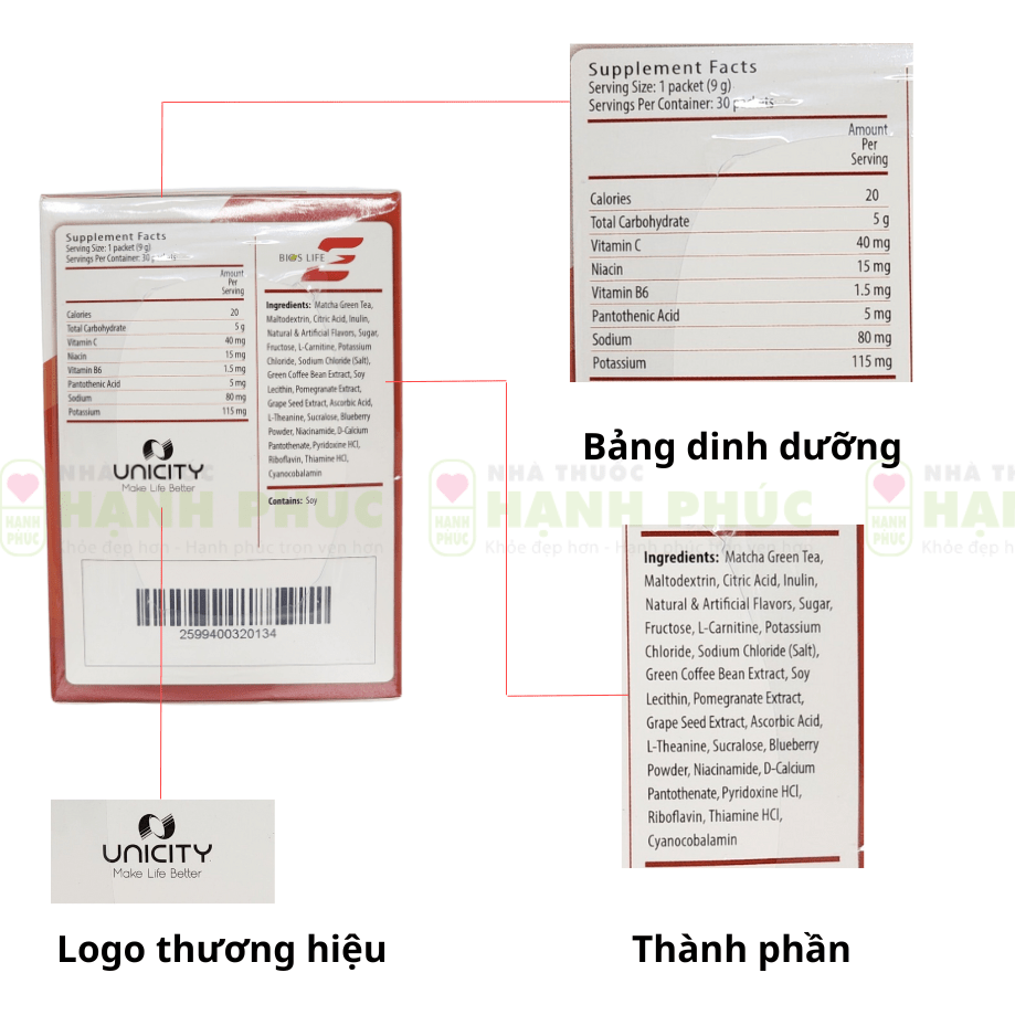 Phan biet Bios E 3