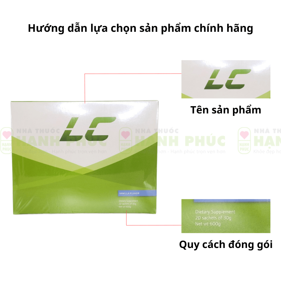 Phan biet LC