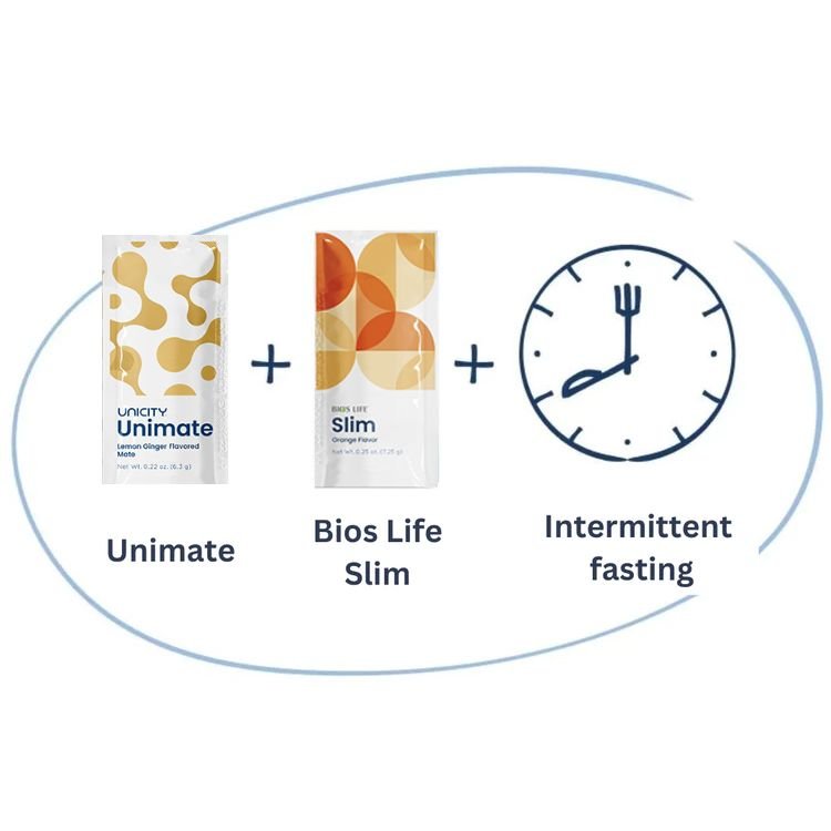 Bộ Đôi Unicity Feel Great – Unimate & Bios Life Slim 7 Feel Great 1783131785 1266