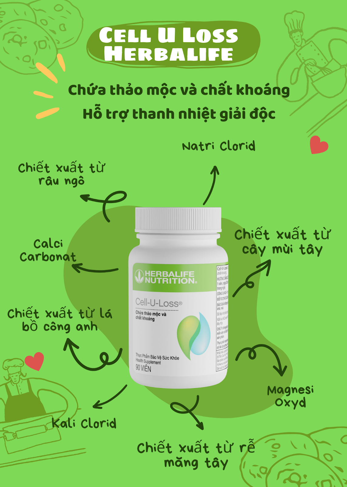 Cell U Loss Herbalife hỗ trợ thanh Nhiệt Giải Độc, Làm Đẹp- Thế Giới Hàng Ngoại 8 ai2NRgU5Zu ZV FawAaIm4h57nslSmj1Ul7ul6TRi7Kh4ms5s79feP MqUHuPforvrSheOuiXBwILOllCRf4lRyTvbWxugdibRYWeALlchbm5YUC68zlcsIA iBn A8QjZ2kOdpy1 mKLCsSCrmd8KM