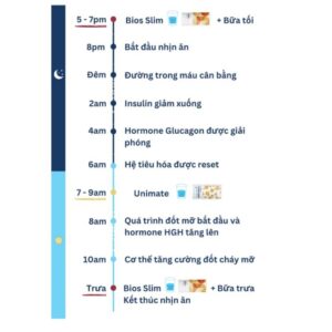 Bộ 2 giảm cân siêu tốc Slim Unicity và Unimate Unicity Feel Great 14 Feel Great va che do 16 8