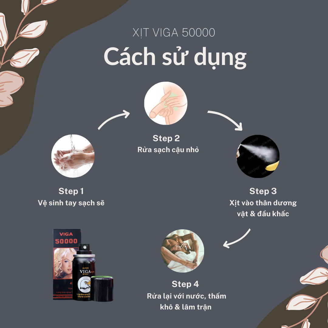 Xịt Super Viga 50000 có tốt không? Ai nên sử dụng? 7 Xịt Super Viga 50000 có tốt không? Ai nên sử dụng? - Ảnh 5