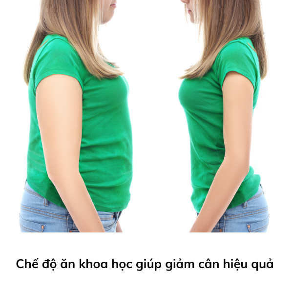 Bộ 3 Giảm Cân Herbalife Chính Hãng (F1, PP, Trà) 10 Che do an khoa hoc giup giam can 1